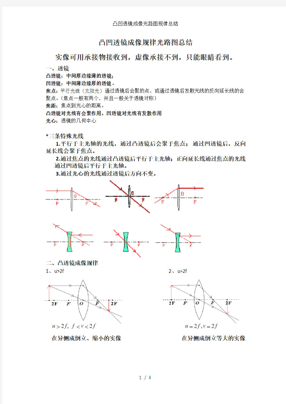 凸凹透镜成像光路图规律总结