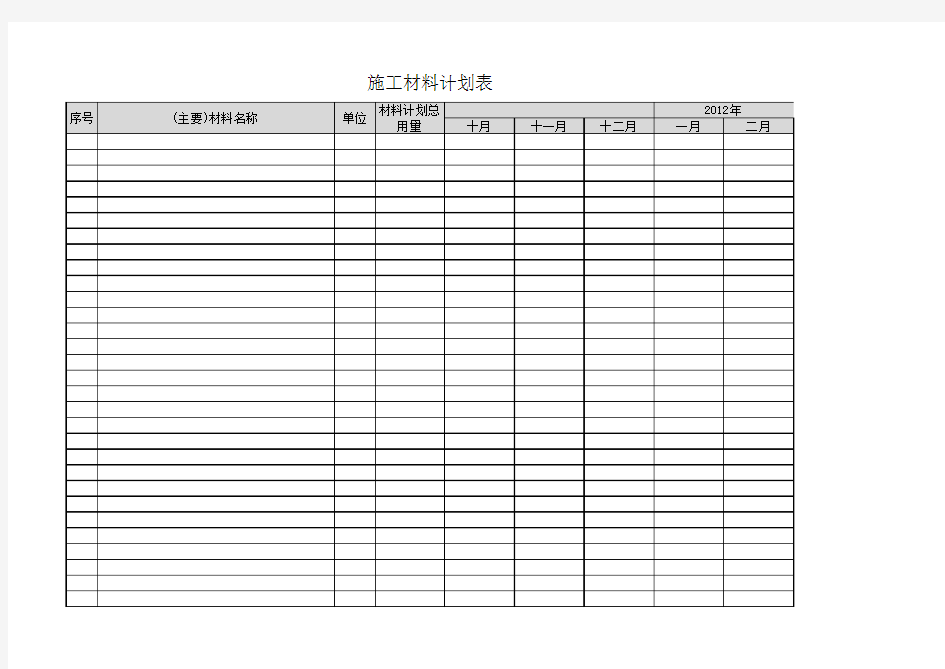 施工材料计划表--模板