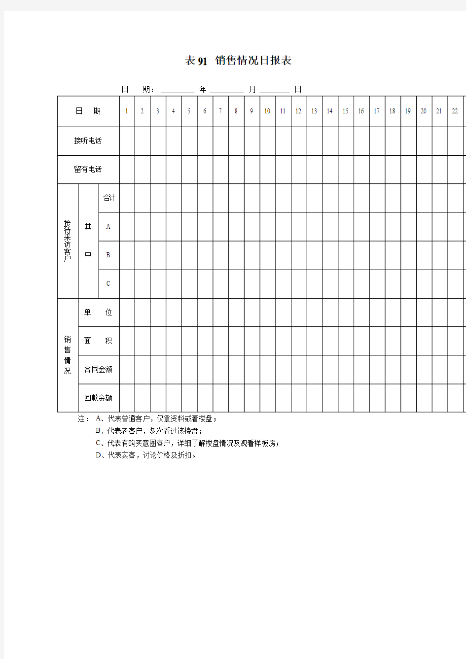 表销售情况日报表表格格式