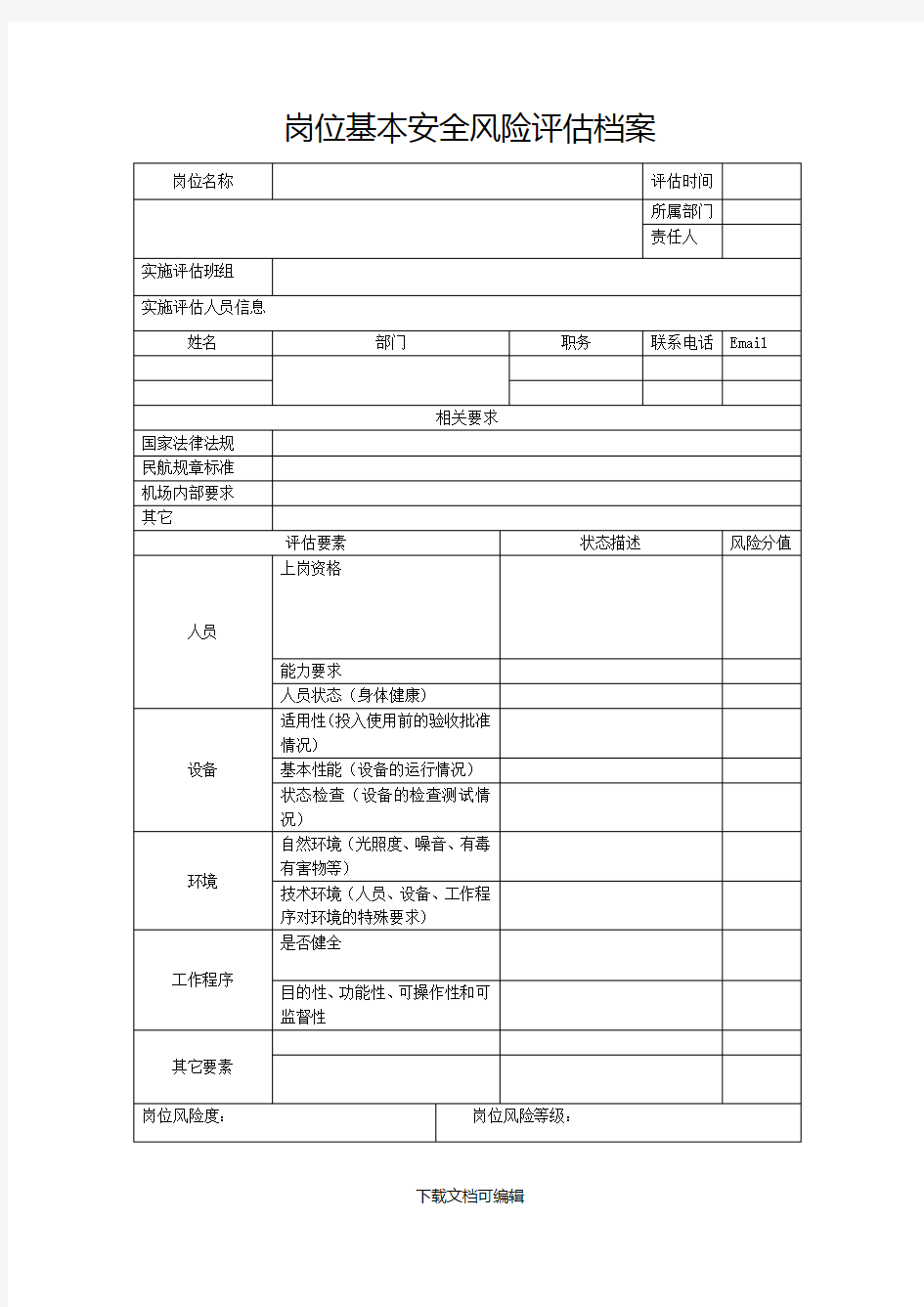 岗位基本安全风险评估档案