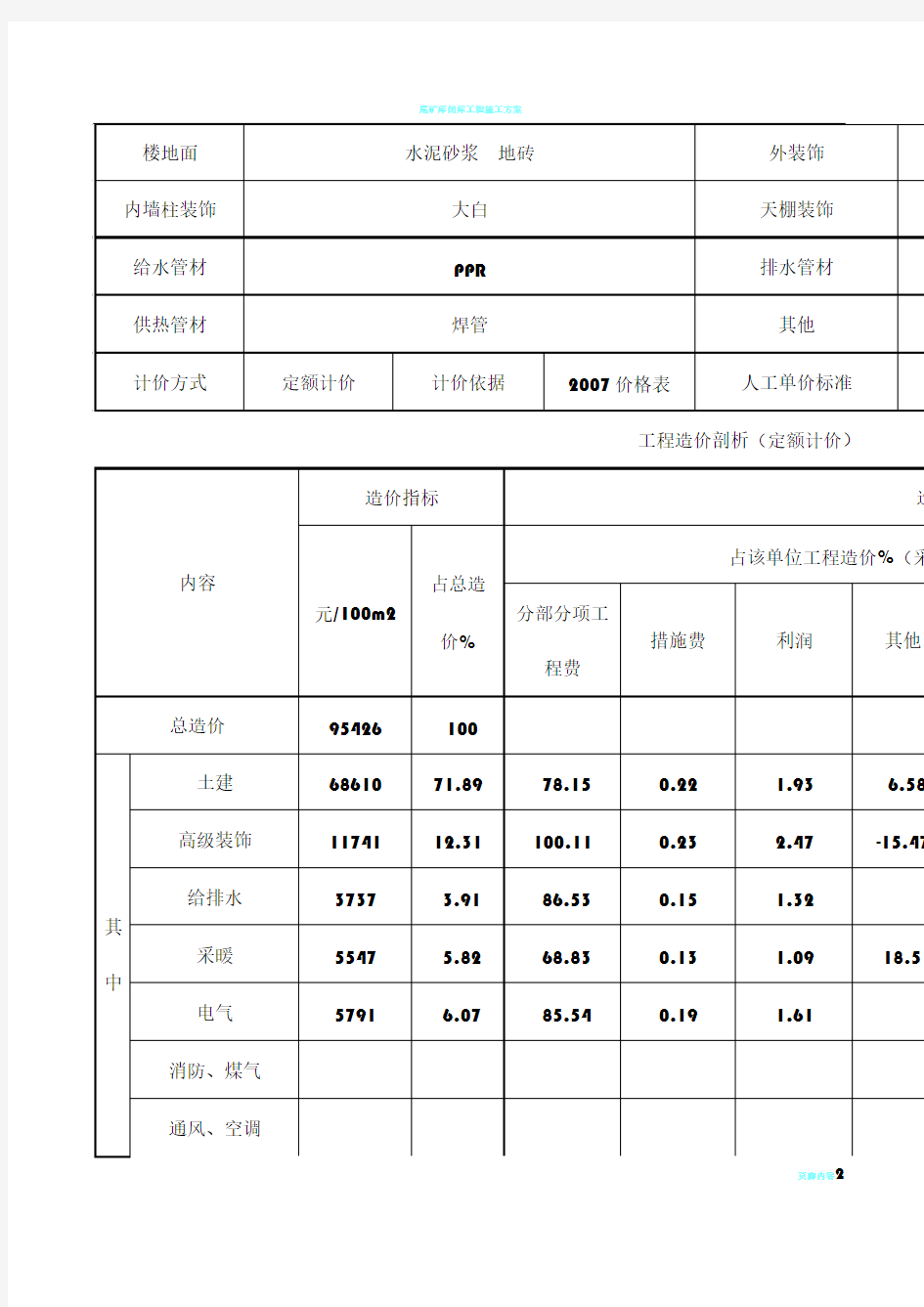 牡丹江市建筑安装工程造价经济指标分析(二)