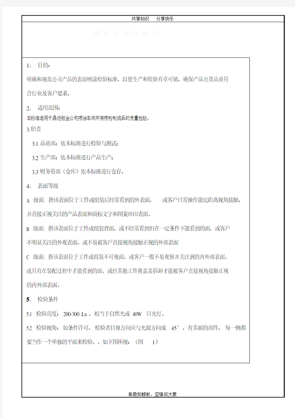 喷涂件检验通用规范