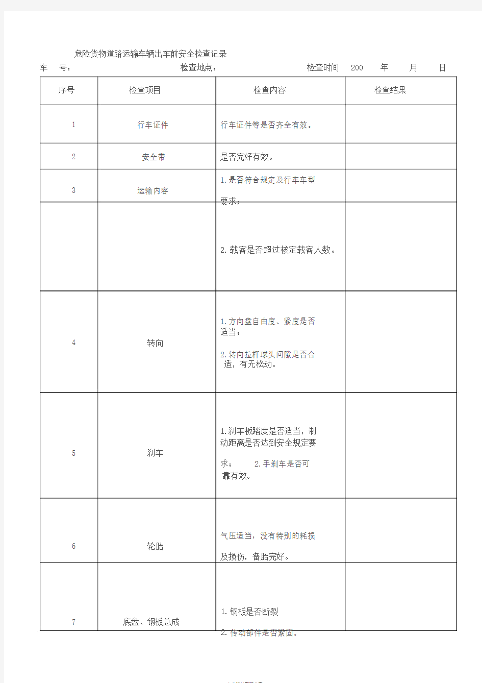 危险货物道路运输车辆出车前安全检查记录表