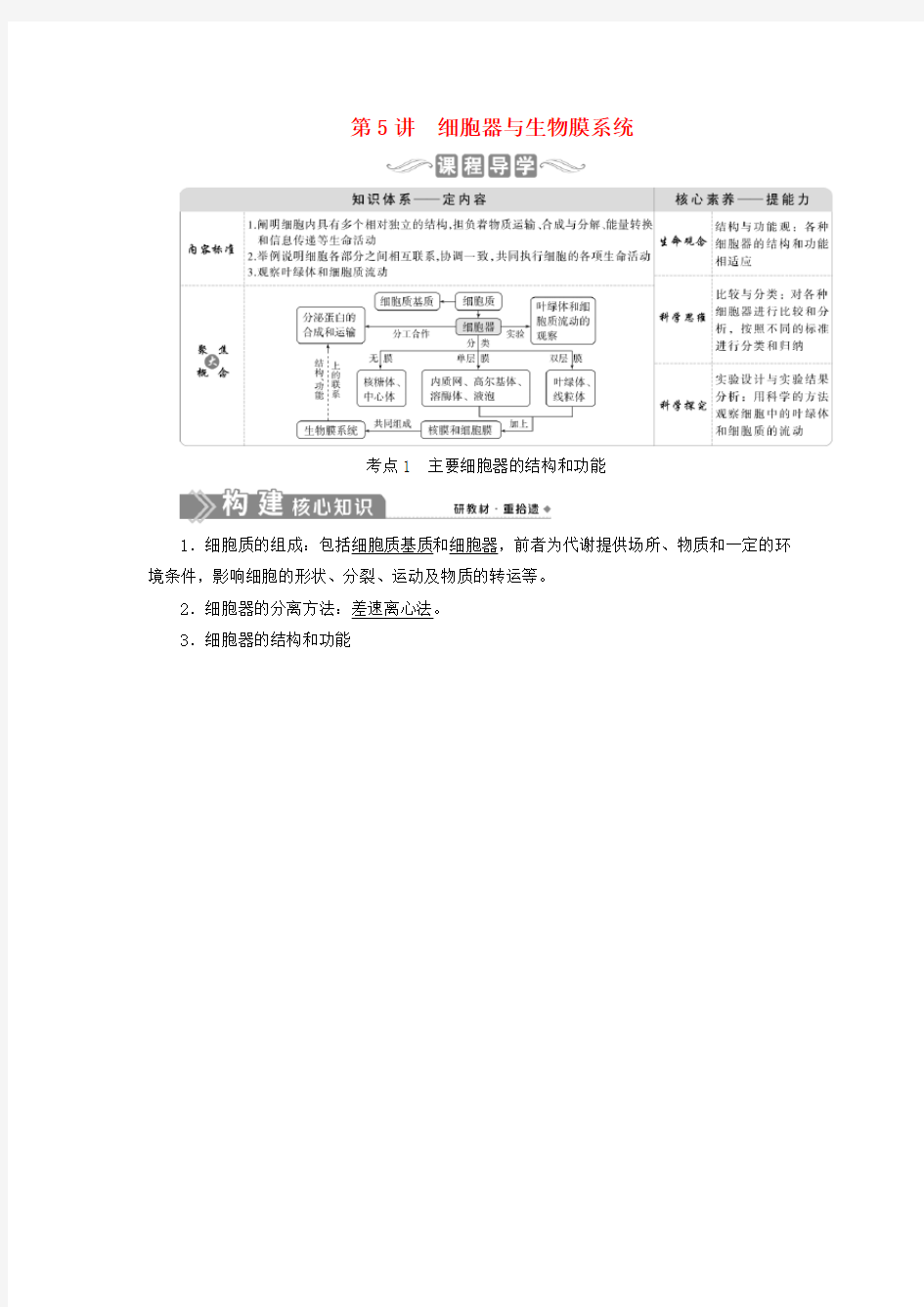 2021版新高考生物 第二单元 细胞的结构和物质运输 第5讲 细胞器与生物膜系统学案 新人教版.doc