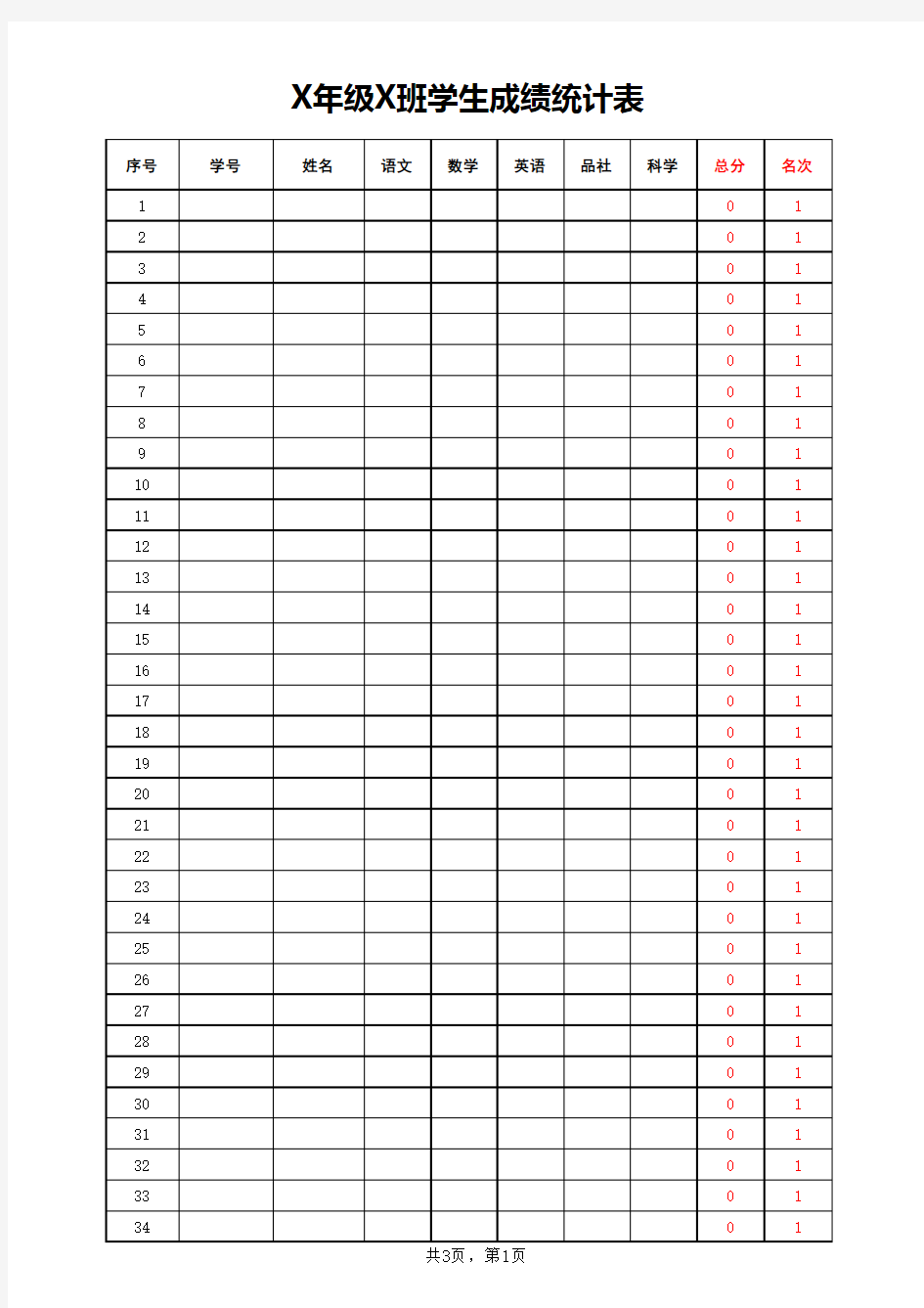 学生成绩统计表排名表(自动合计自动排名)