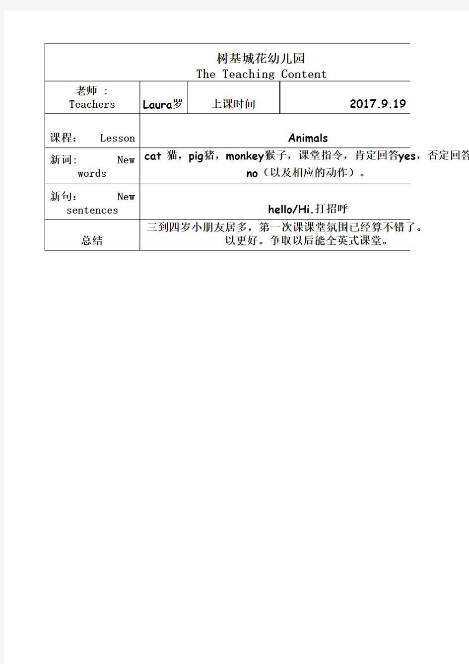 幼儿园英语学习内容