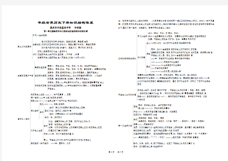 川教版历史九年级下册世界知识结构体系