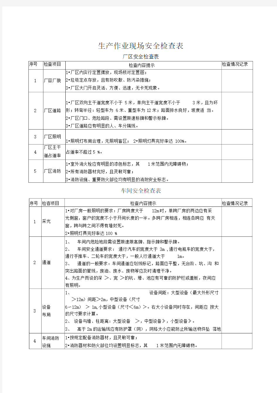 生产作业现场安全检查表