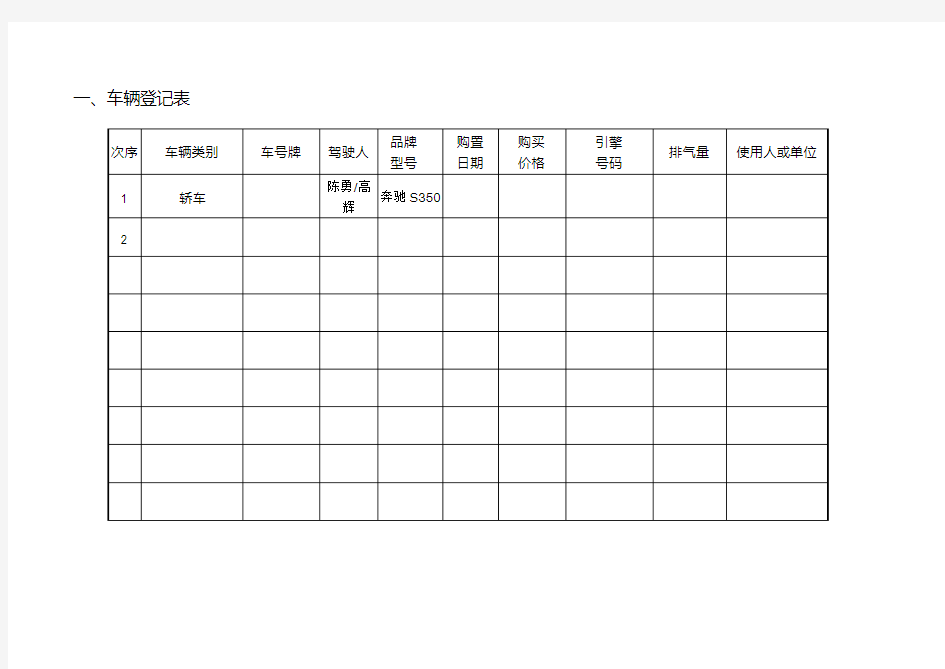 公司车辆管理表格大全