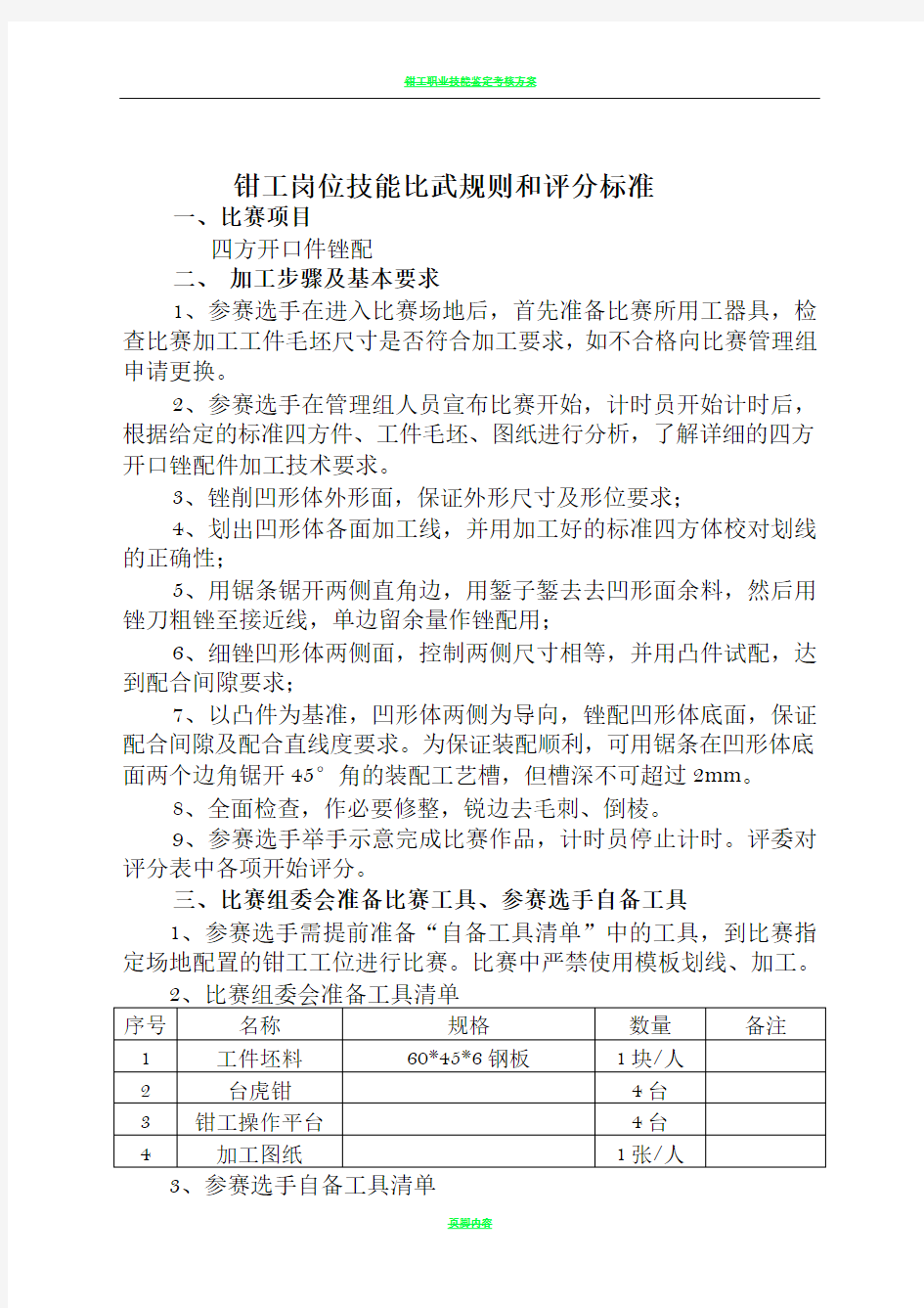 钳工职工岗位技能比武大赛方案