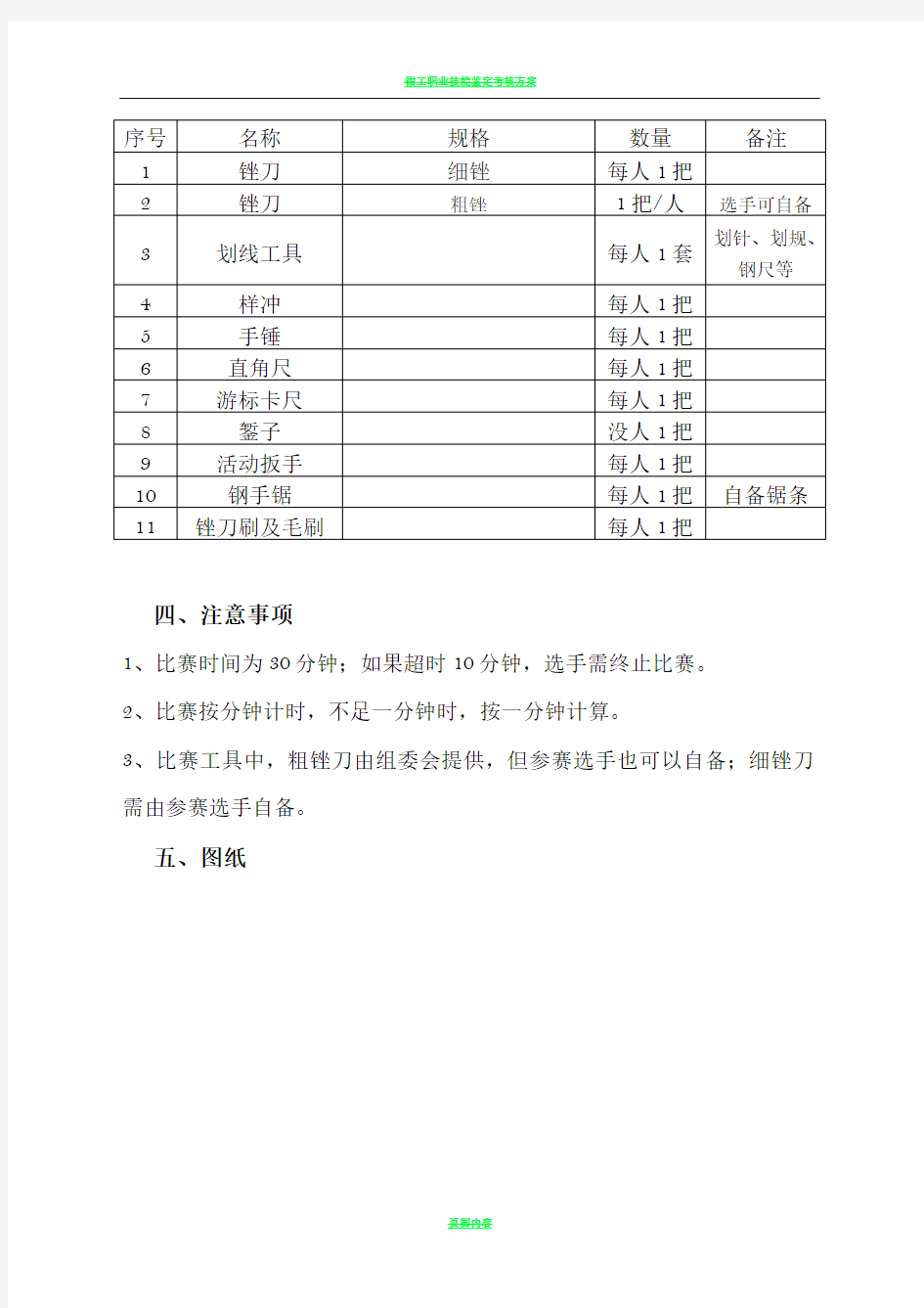 钳工职工岗位技能比武大赛方案