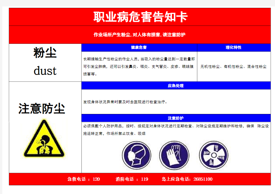 全套职业危害告知卡(危化品)