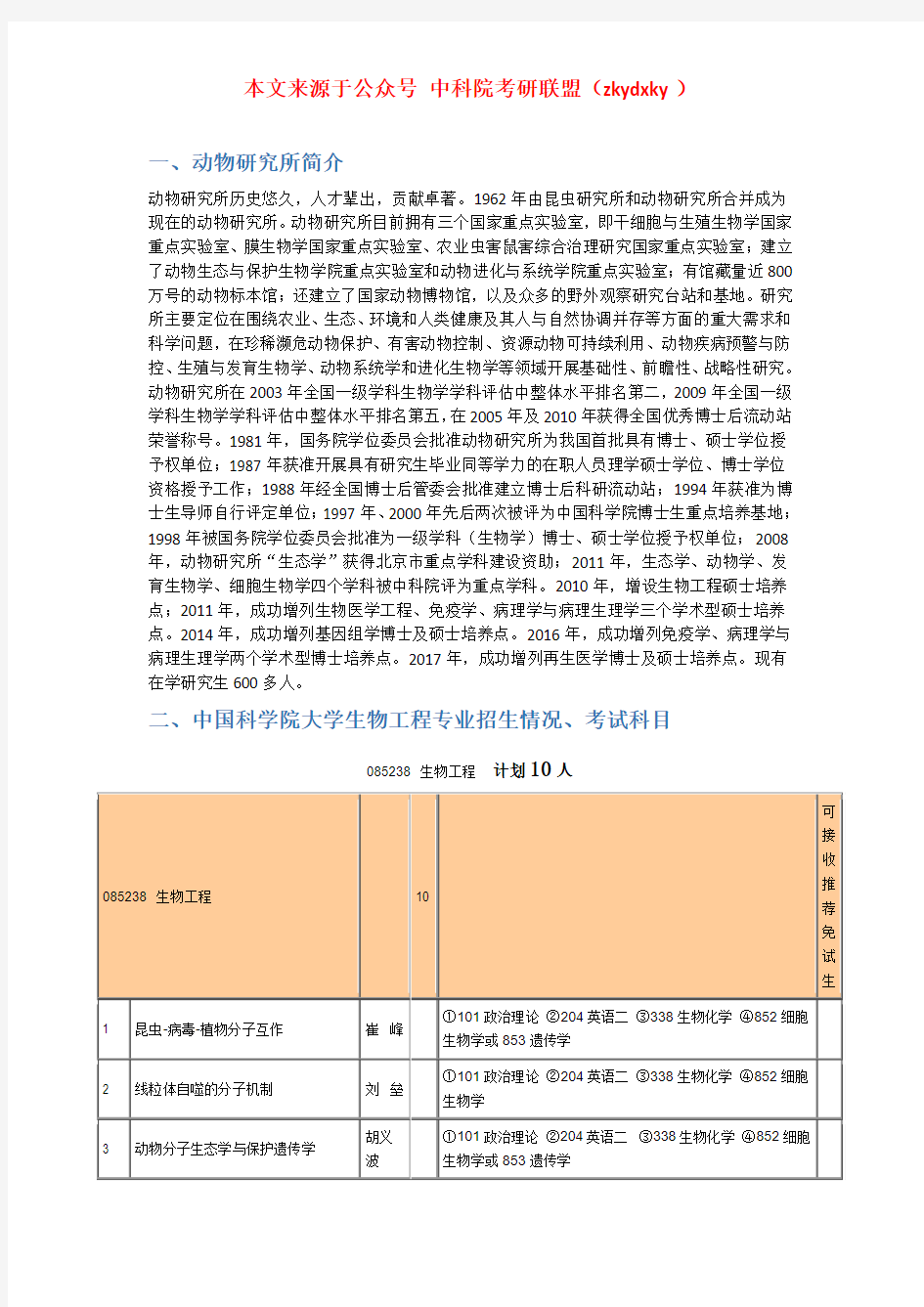 2020-2021年中国科学院大学生物工程考研招生情况、分数线、参考书目等信息汇总