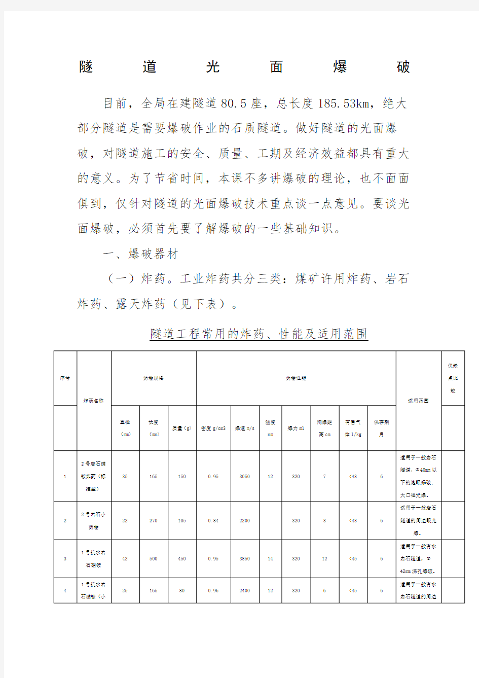 隧道光面爆破