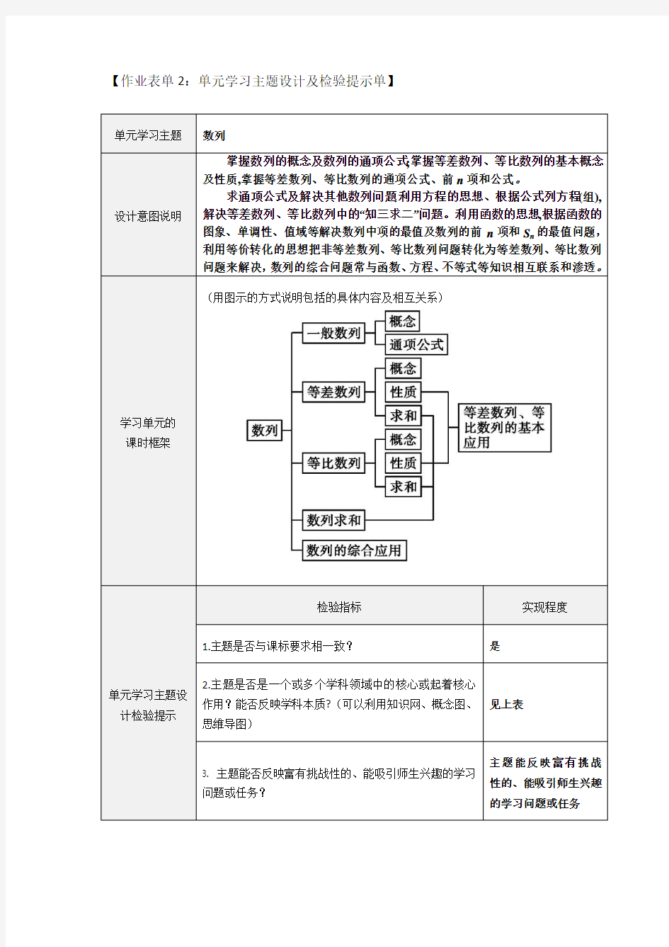 高一数学数列