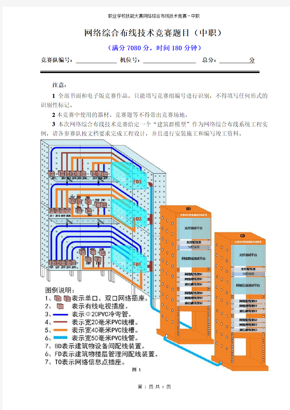 (完整word版)职业学校技能大赛网络综合布线技术竞赛-中职(2015正式)