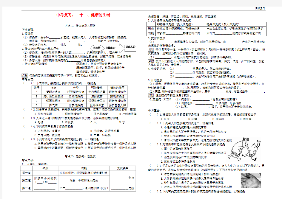 广东省中考生物专题复习健康的生活含答案