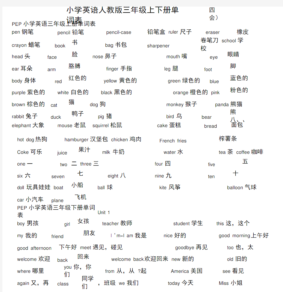 人教版小学三至五年级英语单词总汇