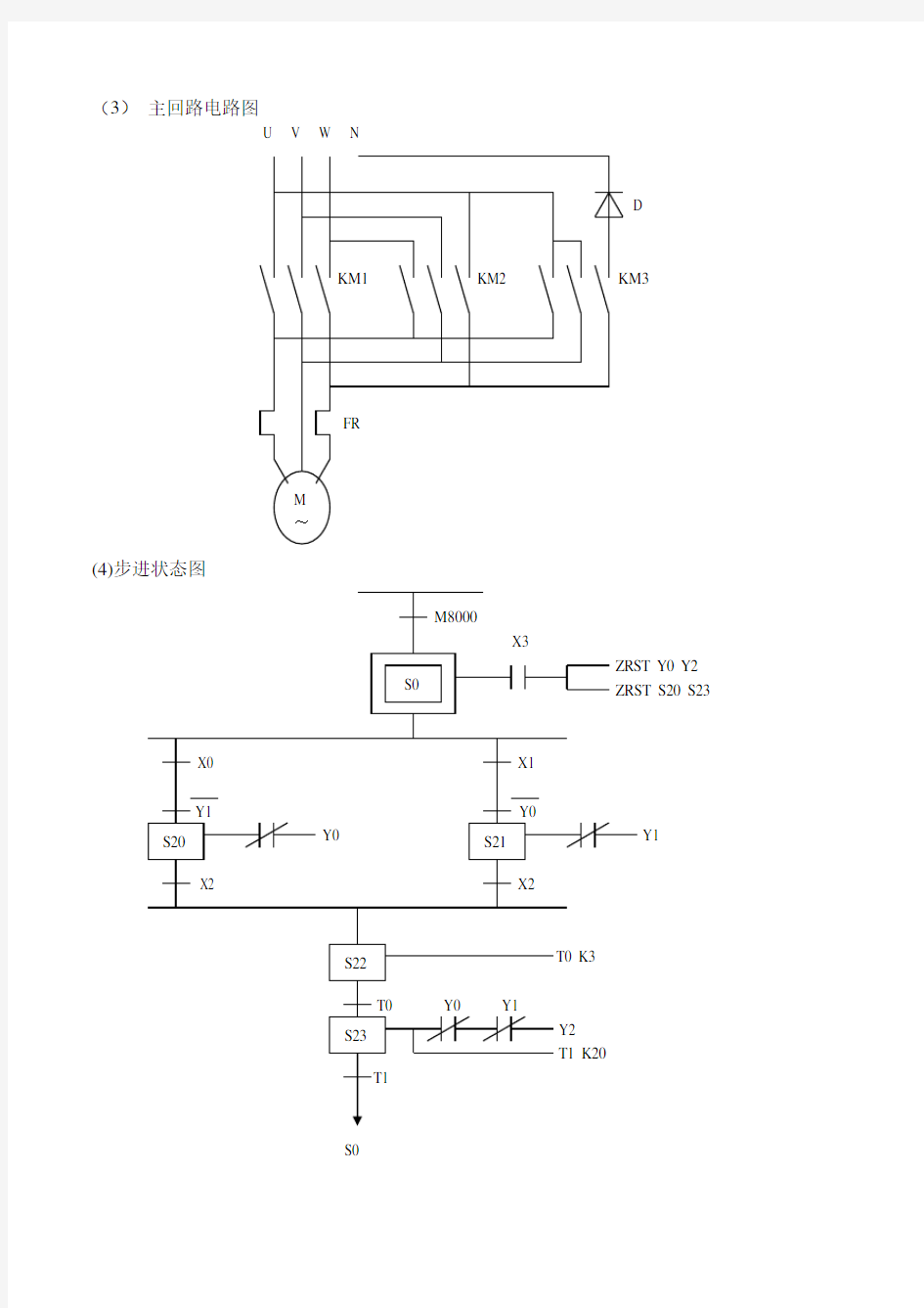 高级电工PLC实操题