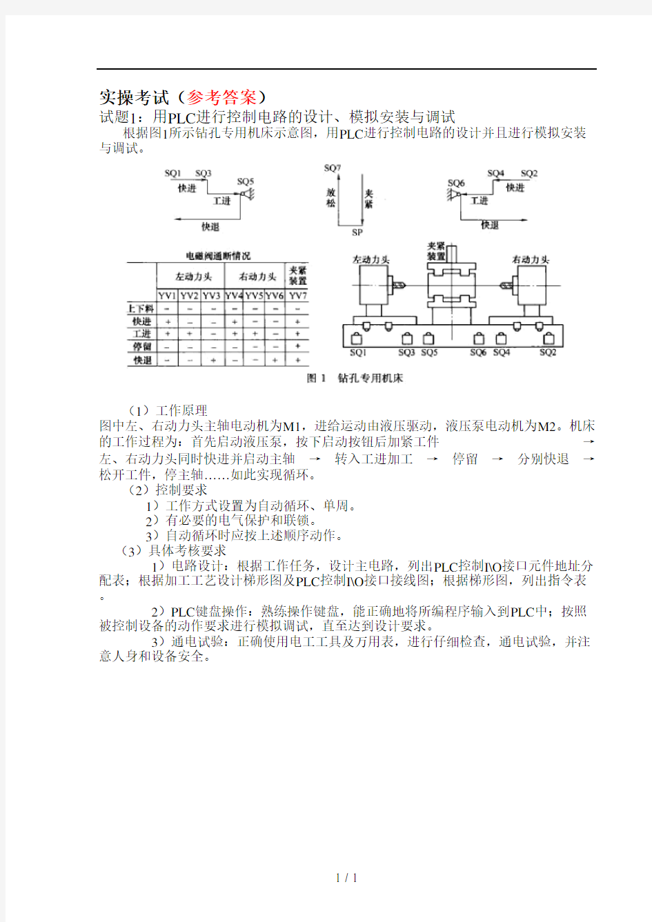 15年维修电工技师实操考题与参考答案