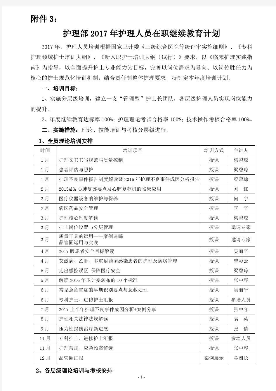 护理部2017年护理人员在职继续教育计划