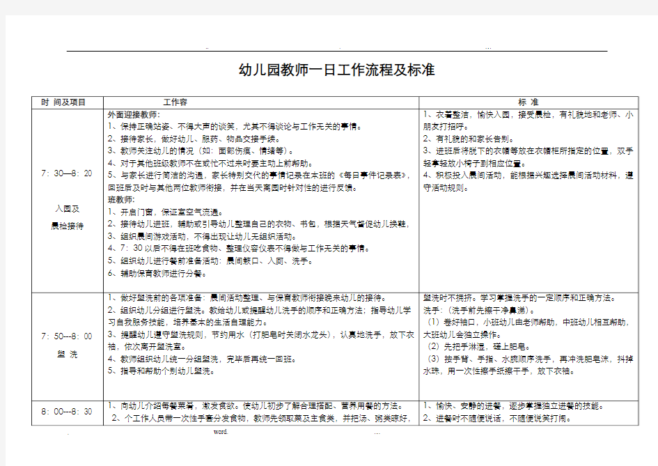 幼儿园教师一日工作流程和标准