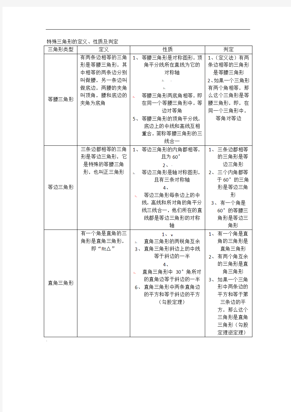 特殊三角形基本知识点整理