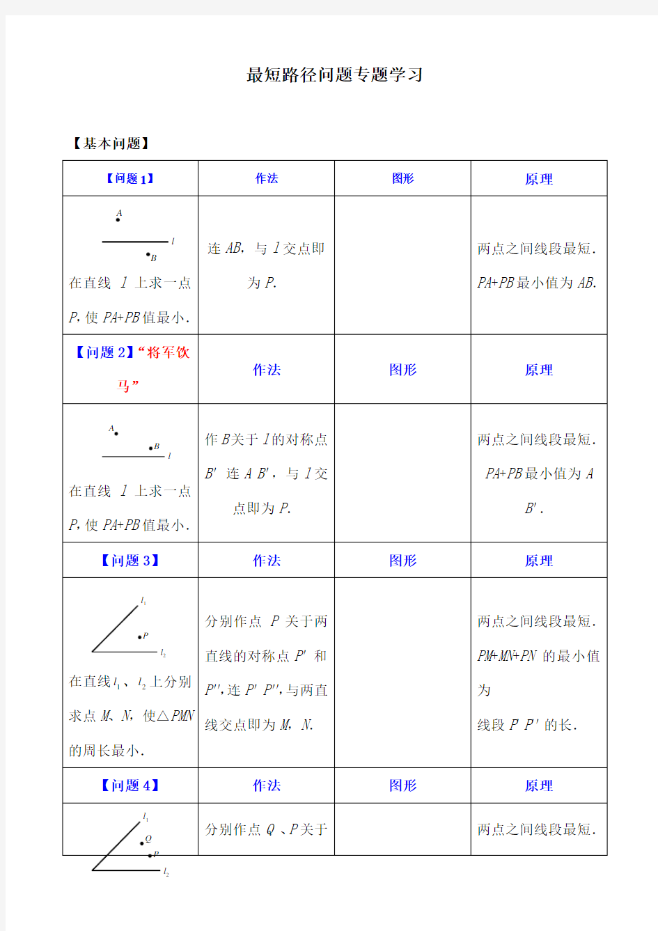 初二最短路径问题归纳