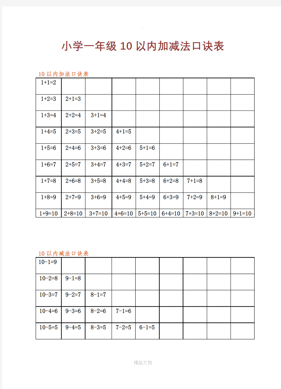 小学一年级10以内加减法口诀表21477