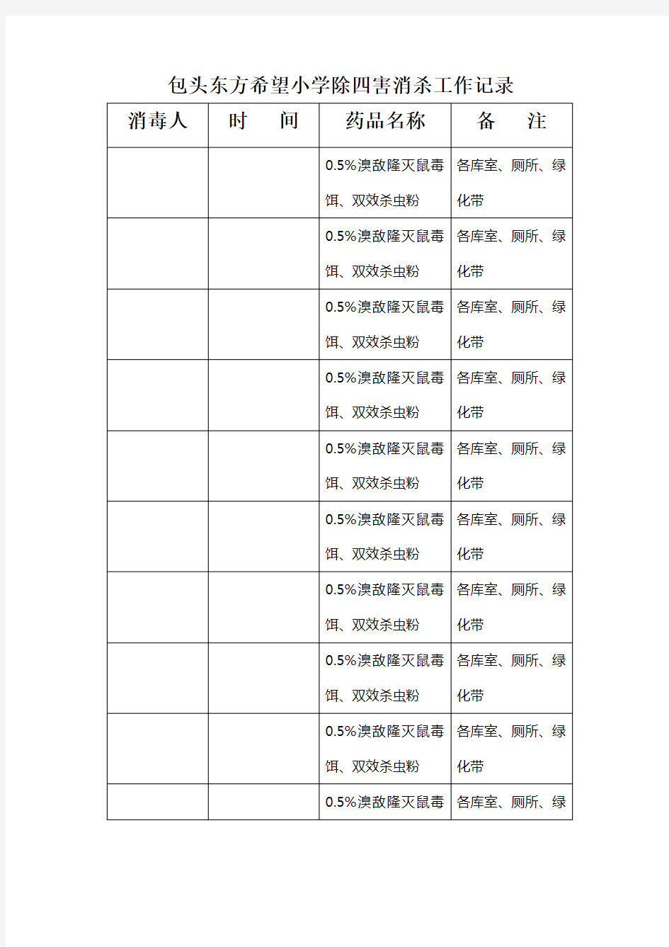 小学除四害消杀工作记录.doc