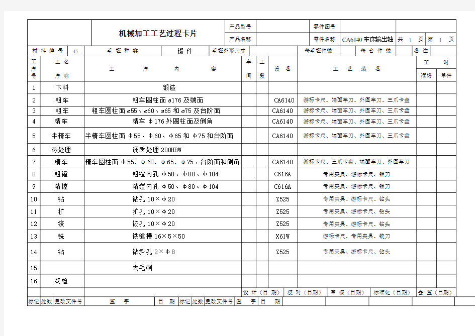 最新CA6140车床输出轴加工工艺过程卡片+工序卡片