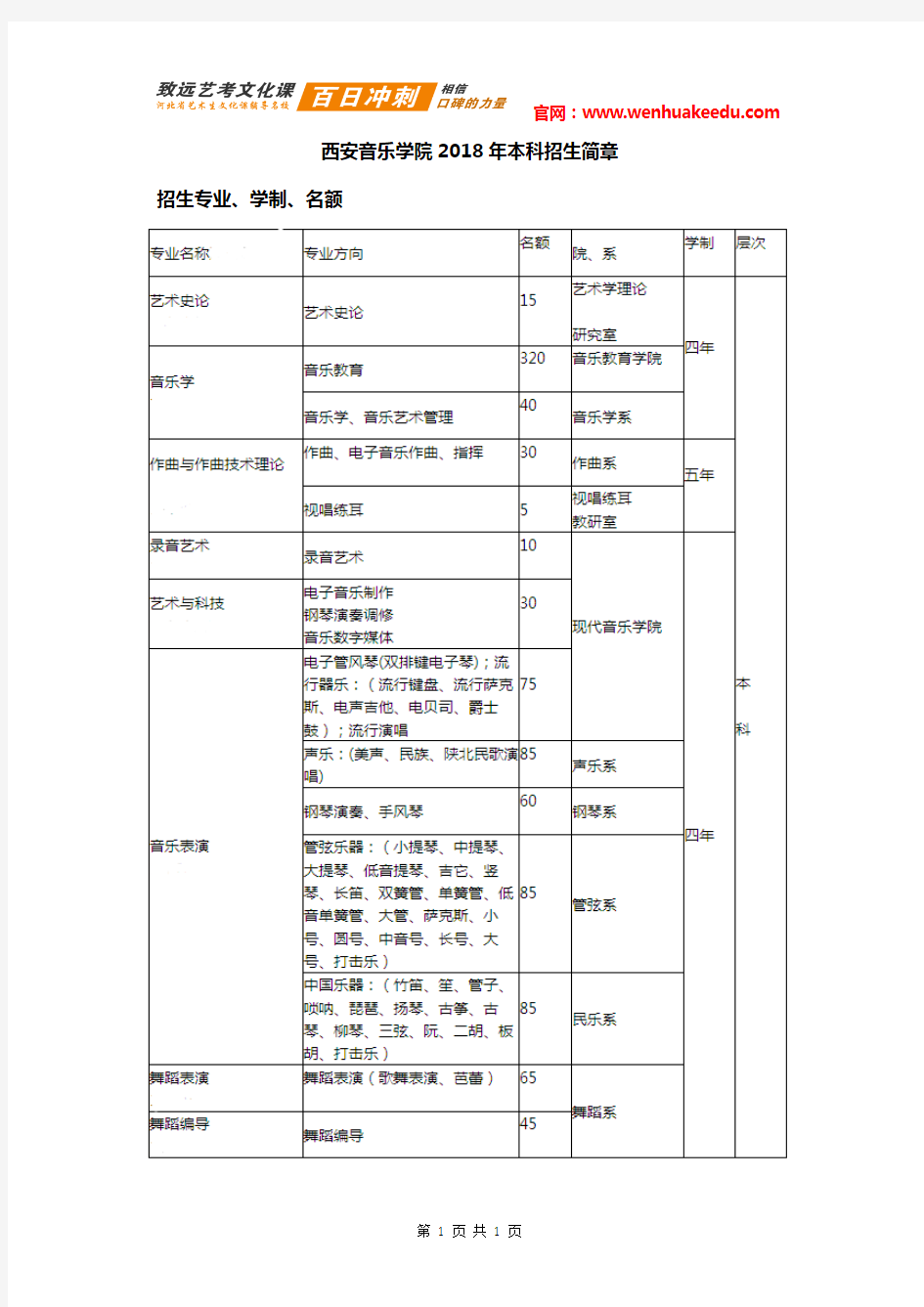 2018年西安音乐学院招生简章