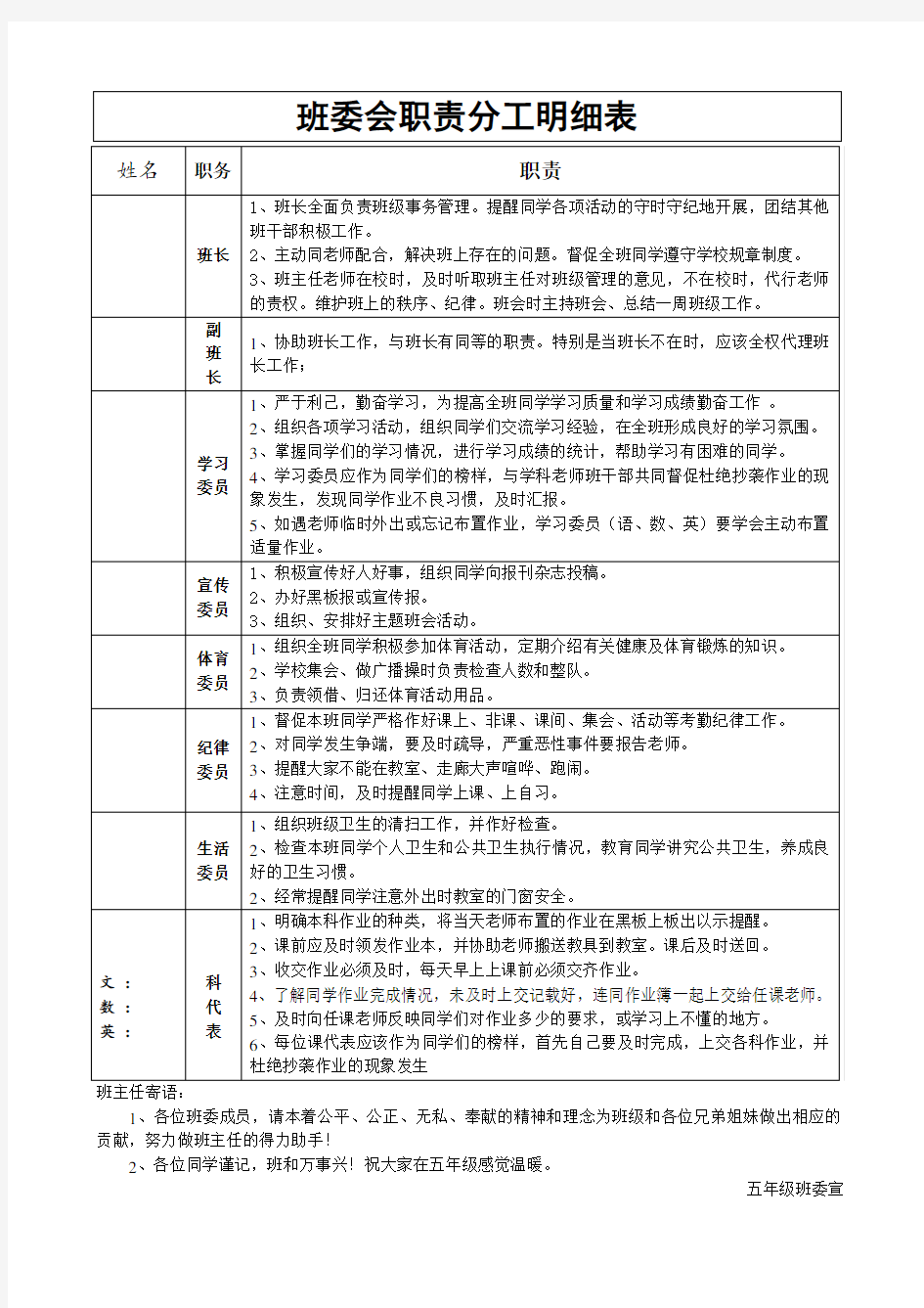 班委会职责分工明细表