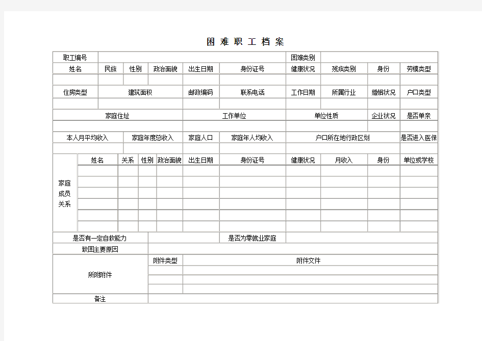 困难职工档案、困难职工基本情况调查表