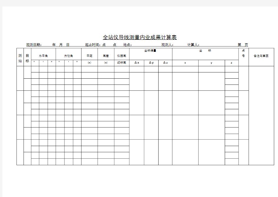 全站仪导线测量成果计算表表