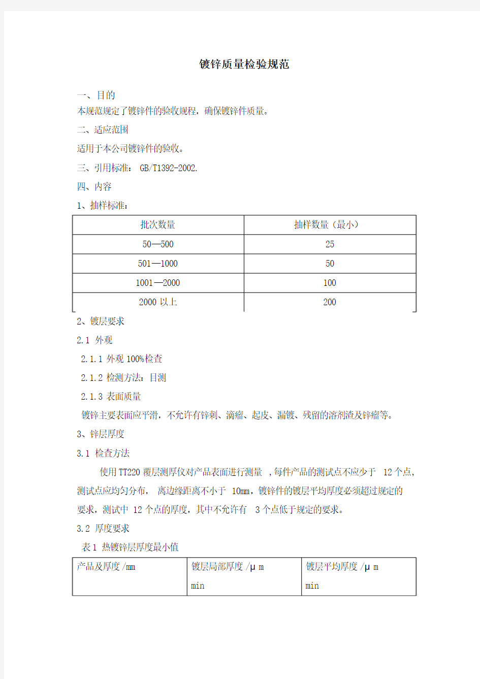 镀锌件检查标准