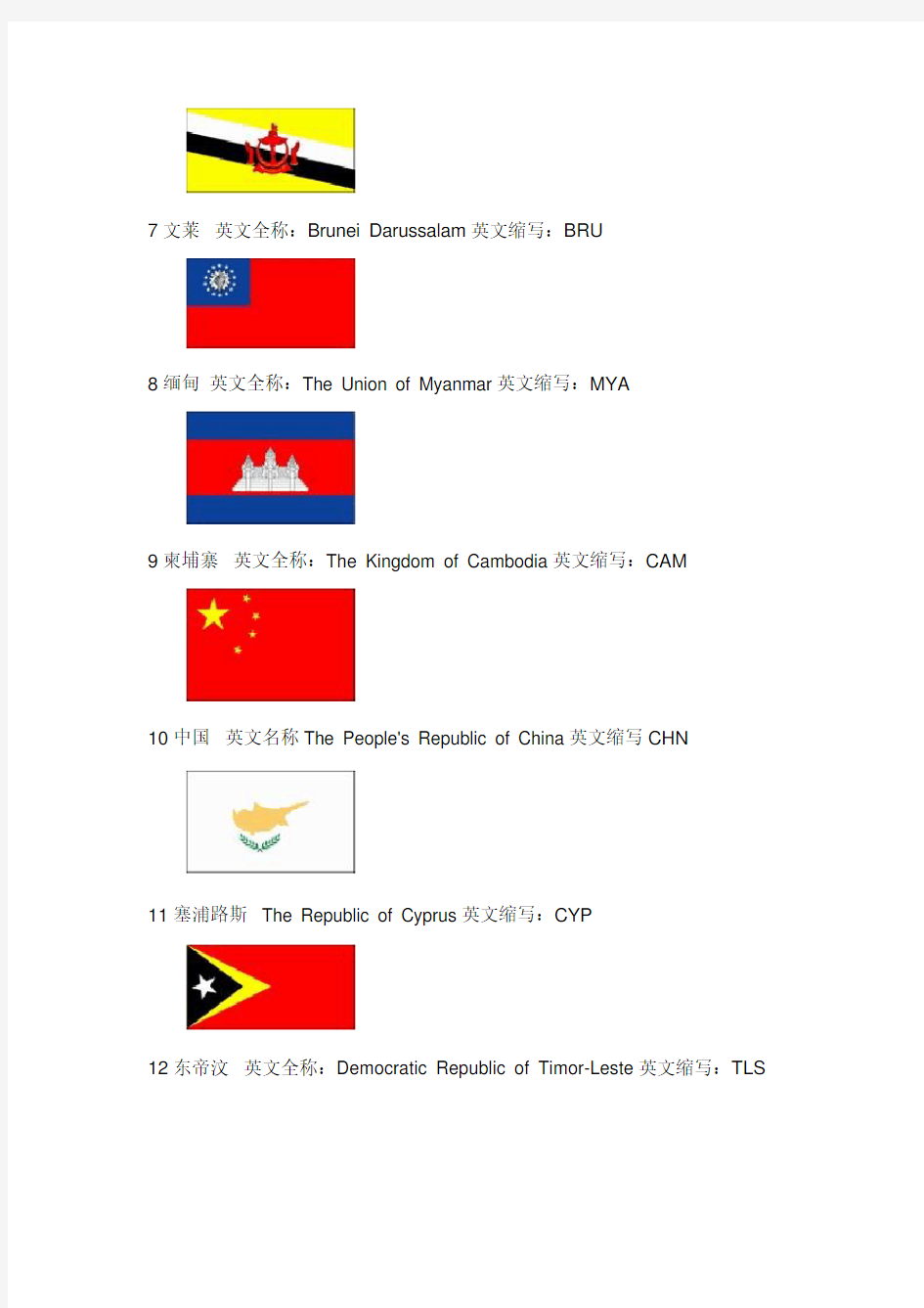 全球各国国旗和中英文名称