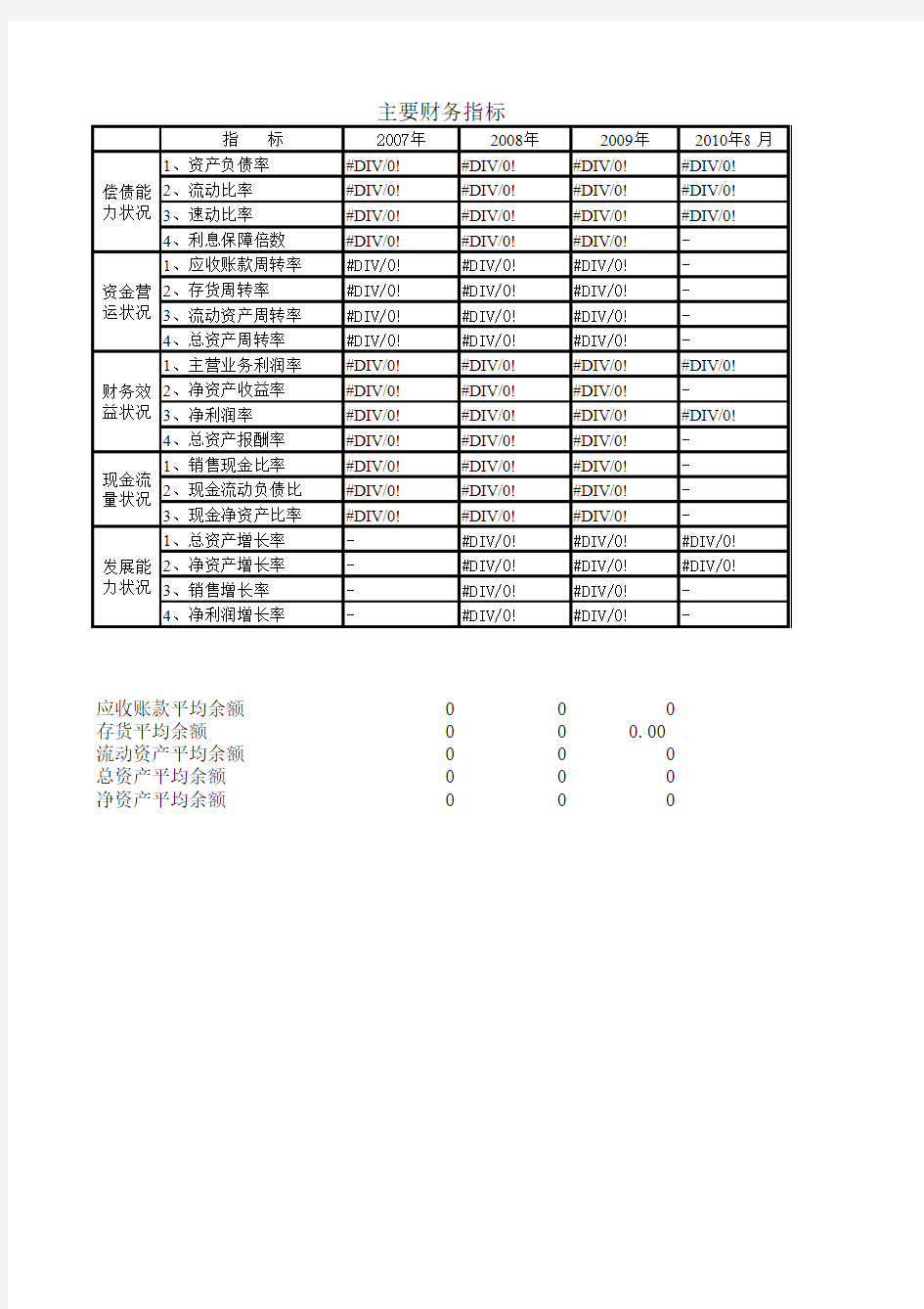 指标测算表(三年数据)