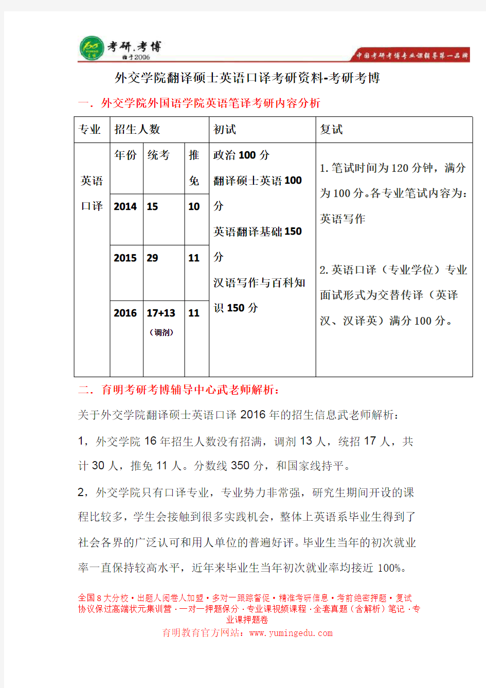 外交学院翻译硕士  参考书、复试分数线