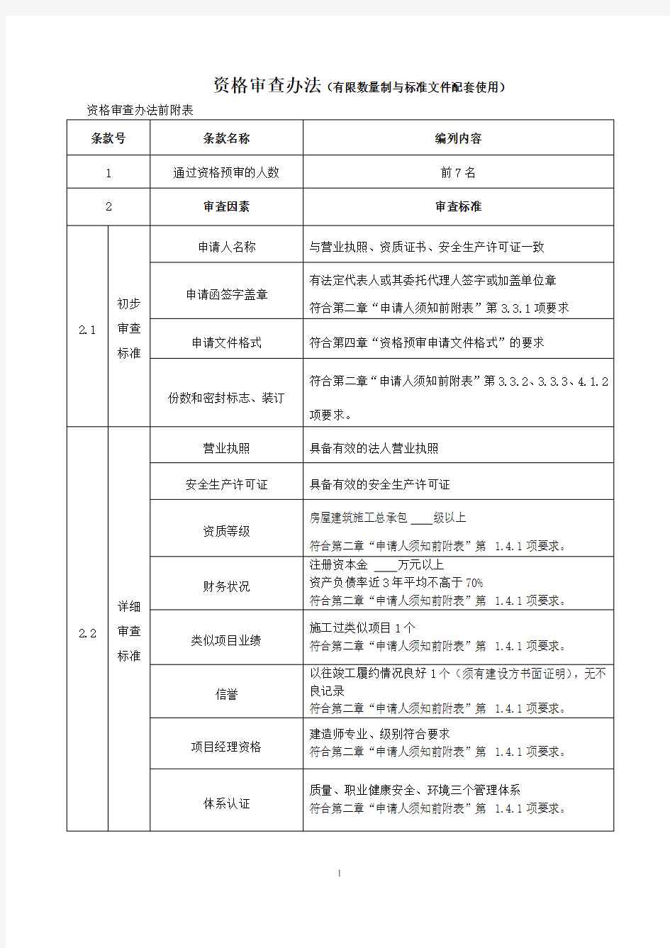 资格审查办法(有限数量制与标准文件配套使用)