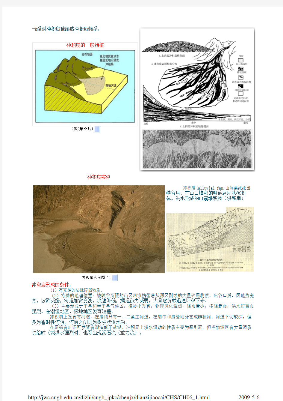 第六章 大陆环境及其相模式