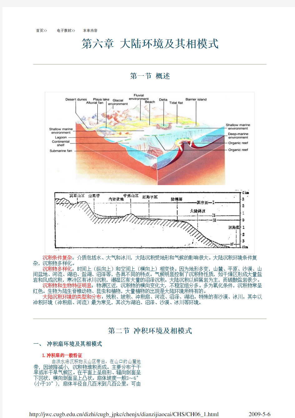 第六章 大陆环境及其相模式