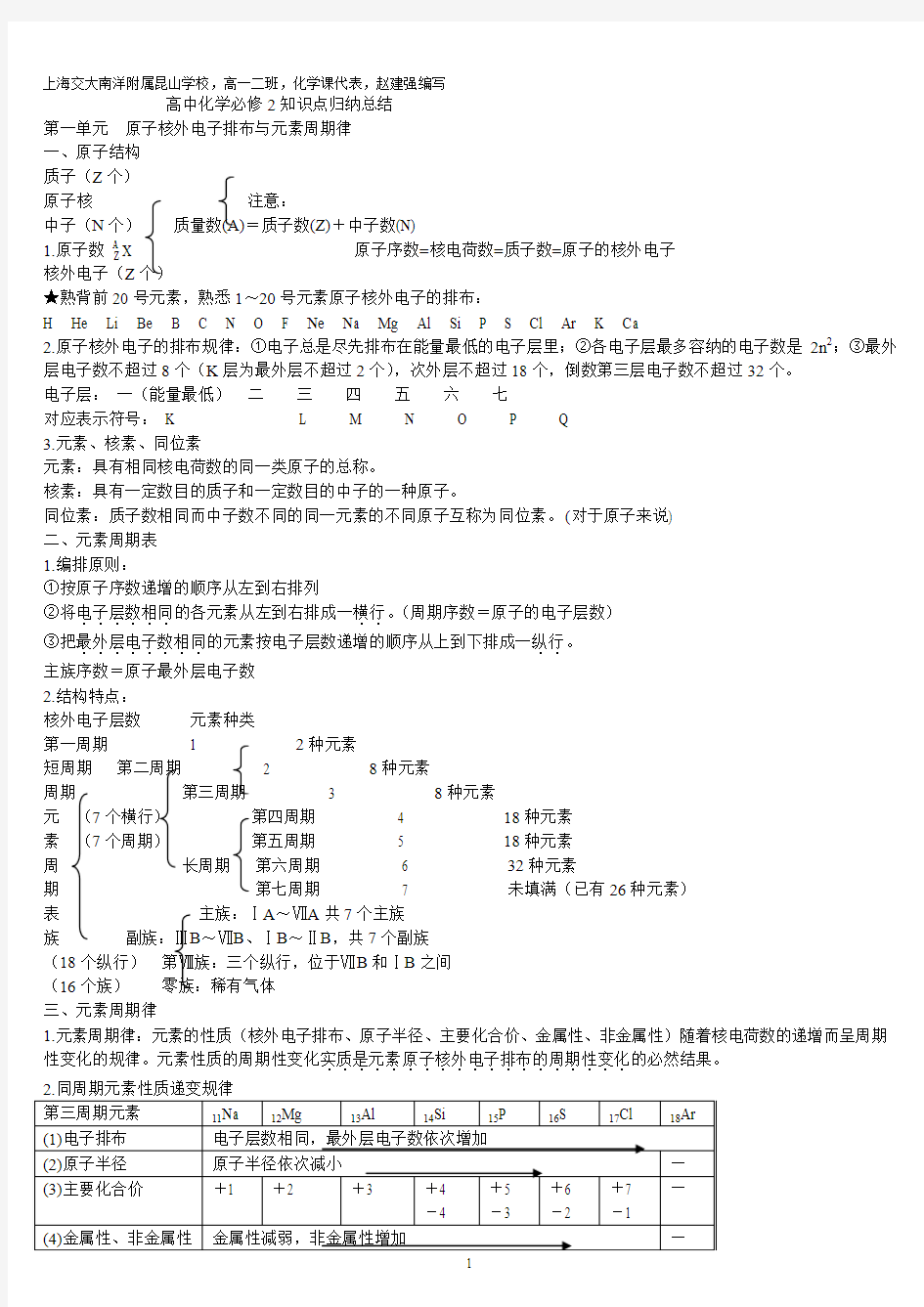 高一化学必修二知识点总结