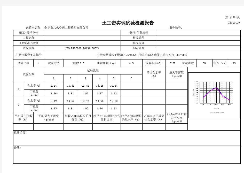 土的击实试验检测报告