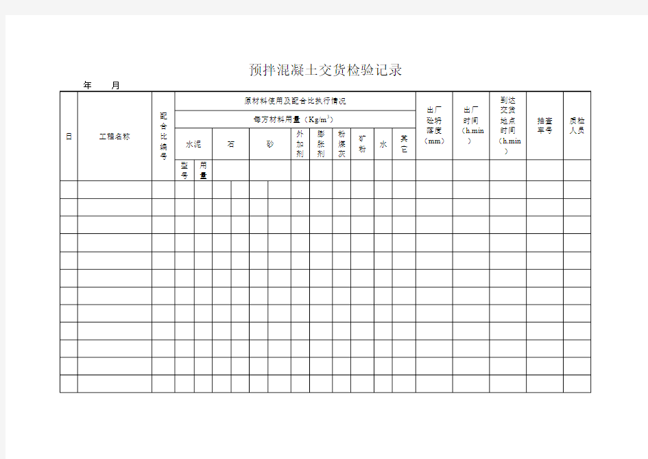 2.7预拌混凝土交货检验记录表