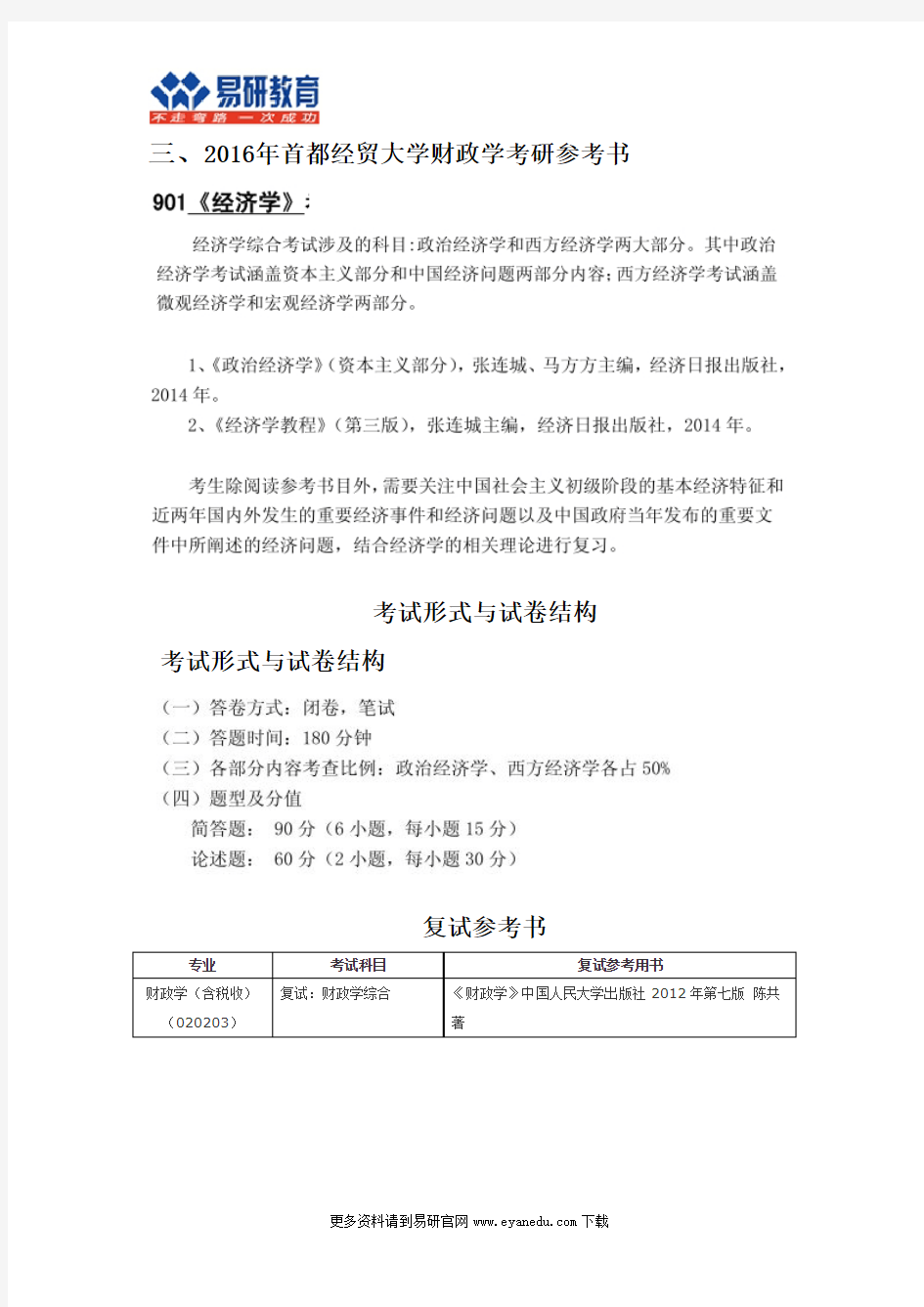 2016年首都经贸财政学考研专业目录、招生人数、参考书目、历年真题、复试分数线、答题方法、复习经验指导