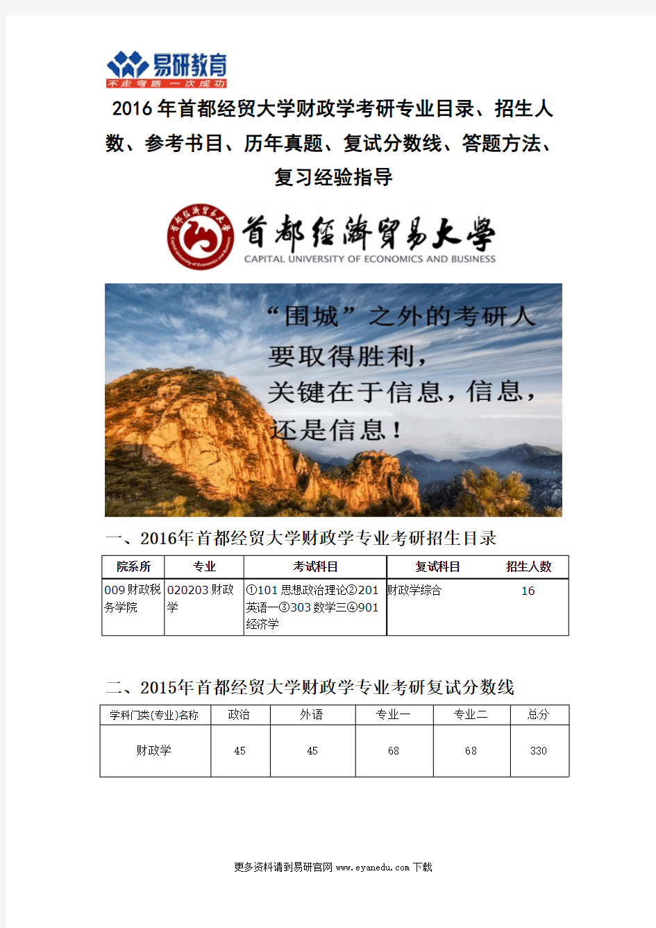 2016年首都经贸财政学考研专业目录、招生人数、参考书目、历年真题、复试分数线、答题方法、复习经验指导