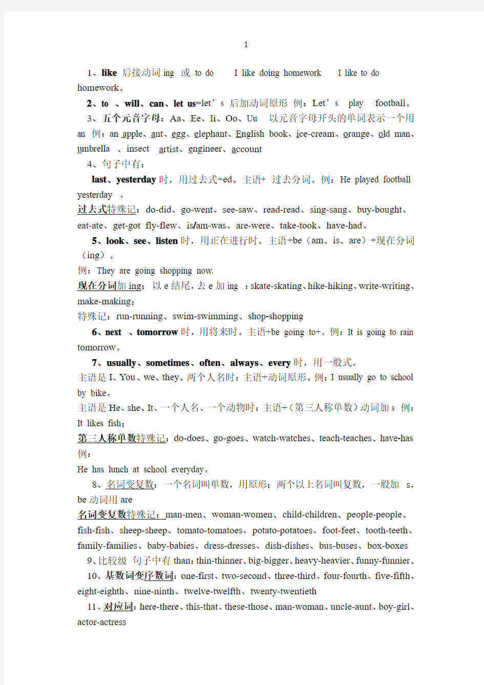 英语作文、知识总结