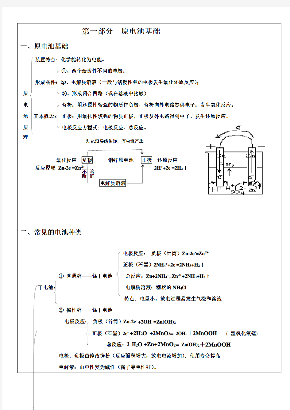 高考电化学专题 复习精华版