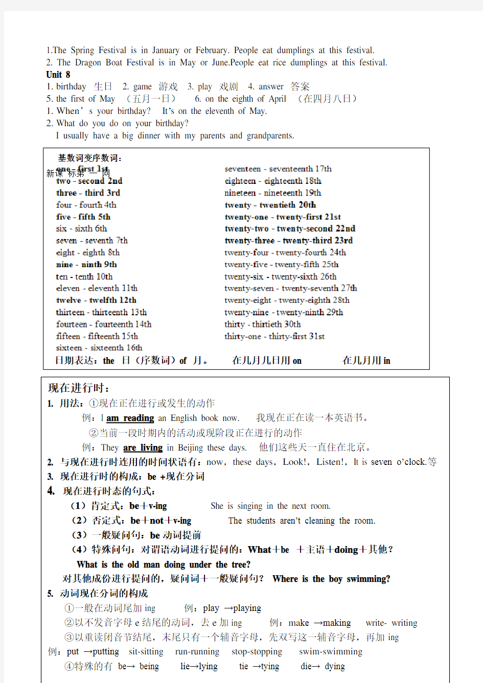 2015-2016学年度译林版五年级英语下册四会单词、句子归纳